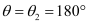 NCERT Solutions Class 12 Physics Chapter 5 - Magnetism & Matter